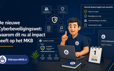 Cyberbeveiligingswet NIS2