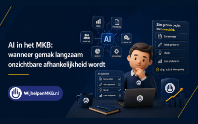 AI in het MKB